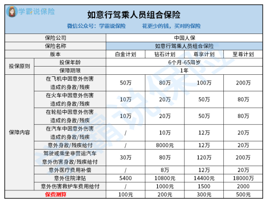 2024年中国煤炭行业现状调查及未来发展研究_人保车险,拥有“如意行”驾乘险，出行更顺畅！