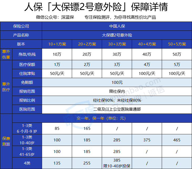 2024潮流玩具行业现状及趋势分析_人保服务 ,人保车险   品牌优势——快速了解燃油汽车车险