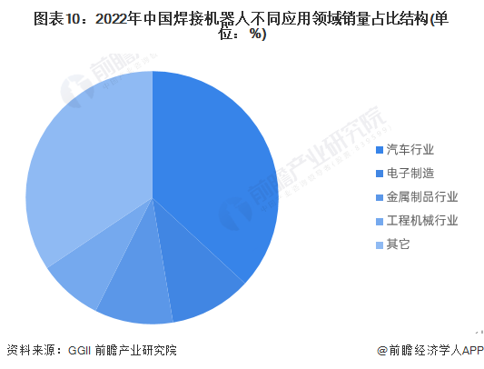 保险有温度,人保财险 _智能道路检测车行业市场分析及未来前景展望2024