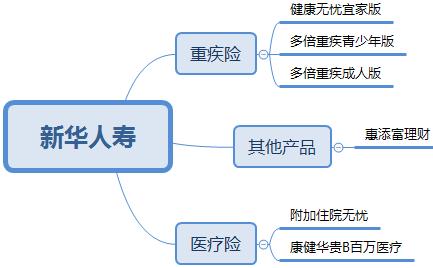 人保服务 ,拥有“如意行”驾乘险，出行更顺畅！_中国咖啡豆烘焙机行业深度调研及投资机会分析