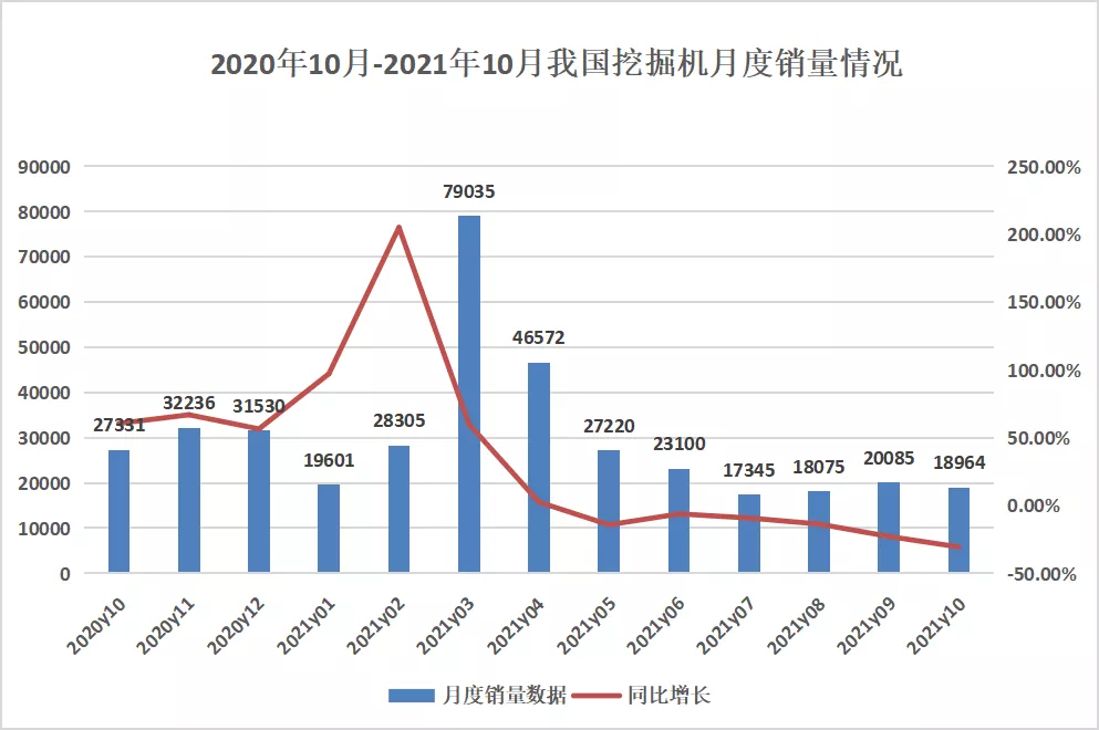 油价创年内最大降幅 石油行业市场产业链及前景趋势分析_人保伴您前行,拥有“如意行”驾乘险，出行更顺畅！