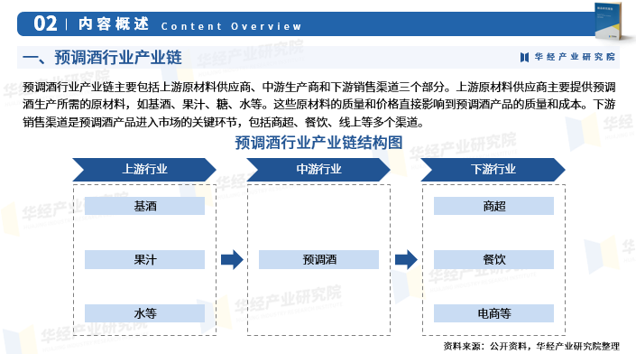 2024汽车空调产业链上下游发展现状及竞争格局分析_保险有温度,人保伴您前行