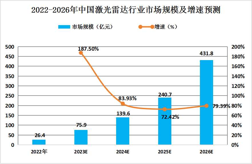 人保财险政银保 ,人保有温度_旧城改造行业报告 旧城改造行业政策环境及未来投资战略