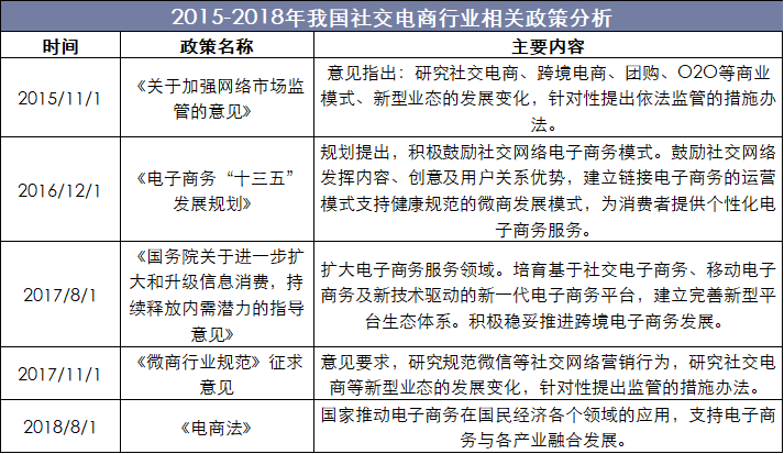 人保财险政银保 ,人保有温度_旧城改造行业报告 旧城改造行业政策环境及未来投资战略