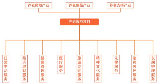 2024年中国生物有机肥行业的产业链上下游结构及投资前景分析_人保财险政银保 ,拥有“如意行”驾乘险，出行更顺畅！
