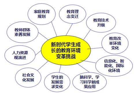家庭教育大模型亮相 助力父母智慧成长
