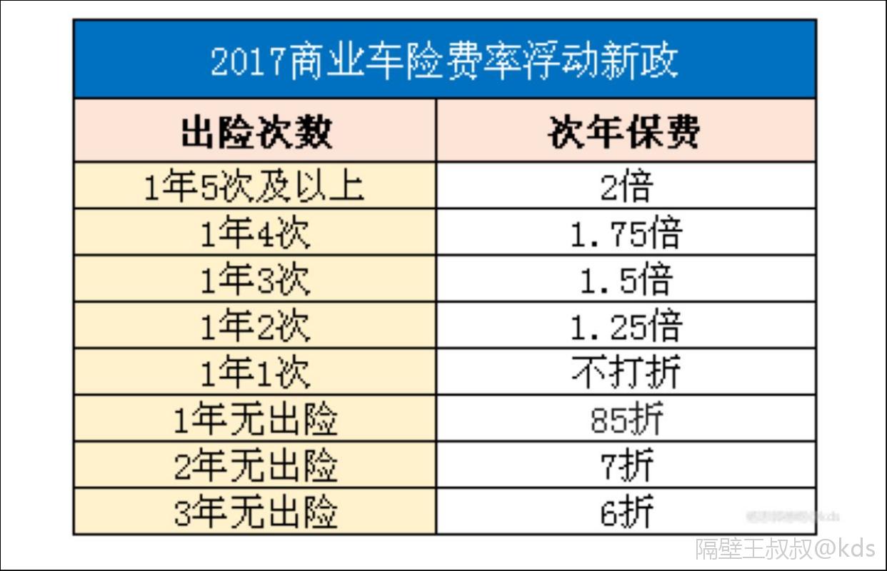 人保车险   品牌优势——快速了解燃油汽车车险,人保有温度_2024年中国谷物产业的市场发展现状及发展前景分析