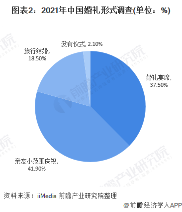 人保服务 ,人保服务_2024通用飞机行业市场发展现状及供需格局调查分析