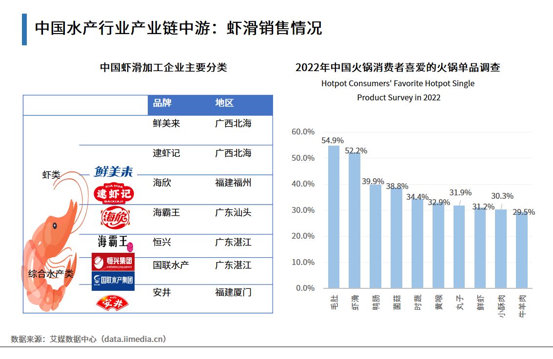 2024中国电工机械行业市场现状及未来发展趋势_拥有“如意行”驾乘险，出行更顺畅！,人保有温度