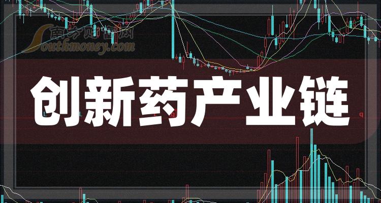 2024创新药行业市场深度调研及投资价值分析 创新药巨头又一重磅新品在华获批_人保服务,人保护你周全