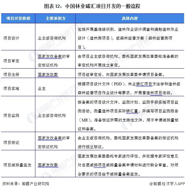 2024中国电工机械行业市场现状及未来发展趋势_拥有“如意行”驾乘险，出行更顺畅！,人保有温度
