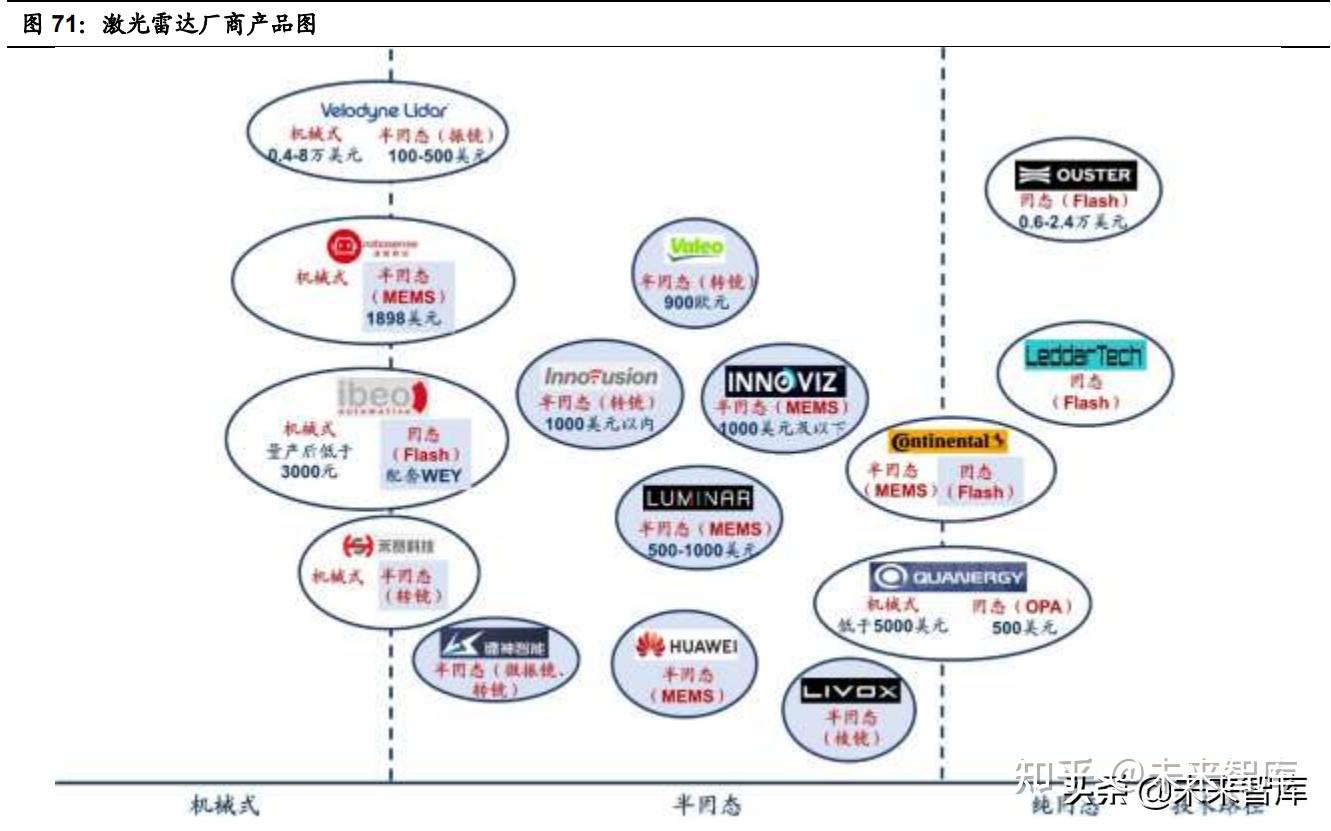 骨科医院行业市场产业链及前景趋势分析_人保车险,人保财险 