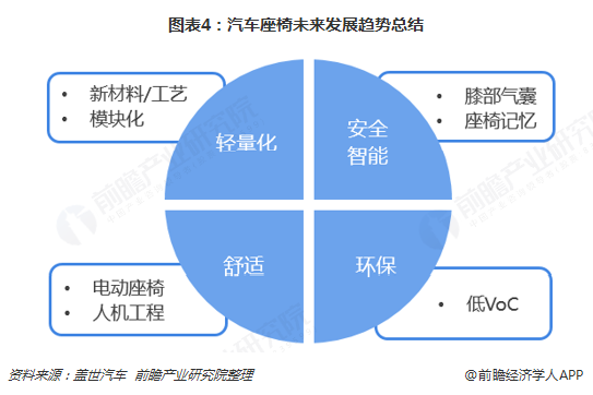 人保服务 ,保险有温度_2023年中国新能源汽车行业发展现状、竞争格局及未来发展趋势与前景分析