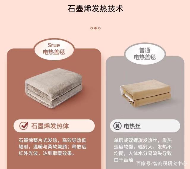 人保车险   品牌优势——快速了解燃油汽车车险,人保护你周全_2024年石墨行业市场调研分析 石墨主要细分市场分析