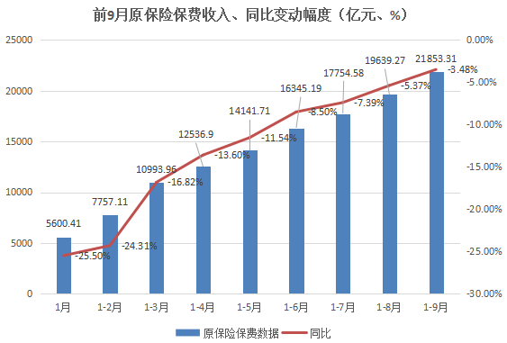 人保伴您前行,人保财险 _4月中国电视品牌整机出货量同比下降10.2% 2024液晶电视市场规模分析