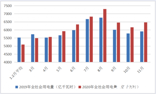 2024经济行业市场现状分析及未来发展趋势 前四月对外非金融类直接投资同比增长18.7%_人保服务 ,人保财险政银保 