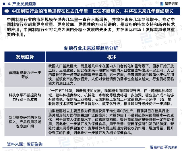 人保伴您前行,人保服务_ICT技术行业市场发展现状及竞争格局、前景分析2024