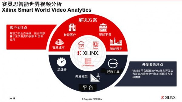 人保服务 ,人保财险政银保 _短视频行业现状及未来市场展望 AI+技术赋能短视频已经成为行业的一种趋势