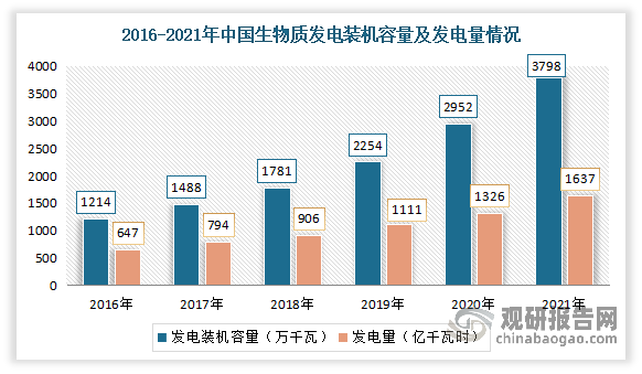 工业软件行业进入快速增长期 工业软件产业现状及未来发展趋势分析_人保伴您前行,人保财险 