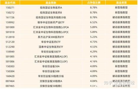 2024年自热食品行业的市场发展现状​及投资潜力分析_人保伴您前行,人保车险