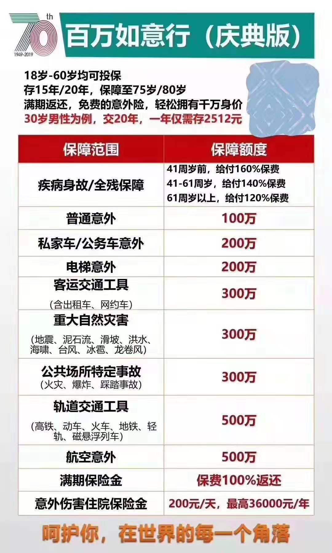 无级变速汽车行业发展分析及市场前景趋势_人保服务 ,拥有“如意行”驾乘险，出行更顺畅！