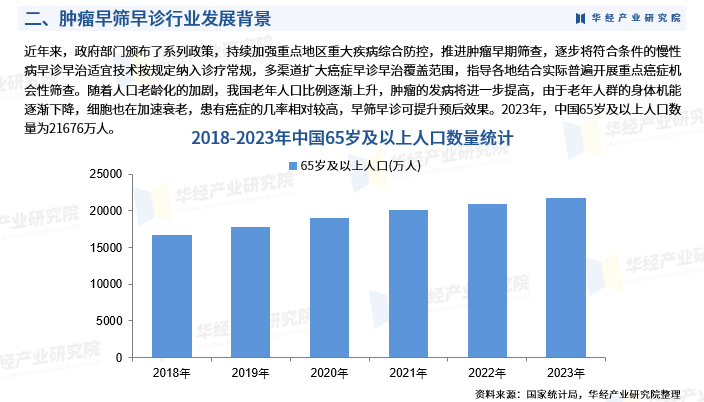保险有温度,人保服务 _2024年玻璃包装产业的市场发展现状及投资前景