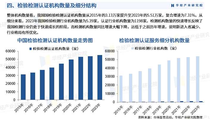 保险有温度,人保服务 _2024年玻璃包装产业的市场发展现状及投资前景