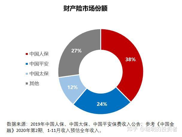 人保服务 ,人保财险 _研发服务行业市场需求情况及投资前景分析