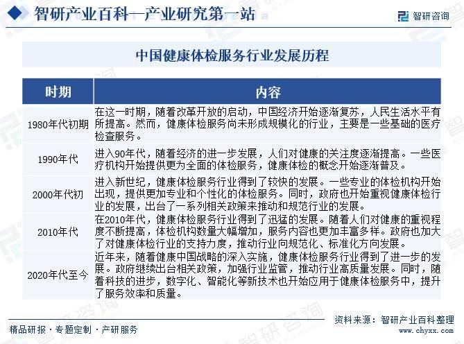 人保服务 ,人保财险 _研发服务行业市场需求情况及投资前景分析