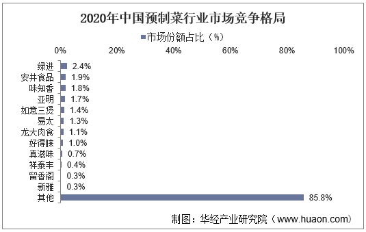 保险有温度,人保护你周全_2023年中国铁路行业发展现状、竞争格局及未来发展趋势与前景分析