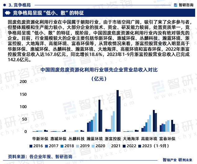 保险有温度,人保护你周全_2023年中国铁路行业发展现状、竞争格局及未来发展趋势与前景分析