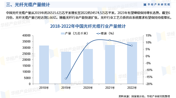 人保服务,人保有温度_金融租赁产业现状及未来发展趋势分析报告2024