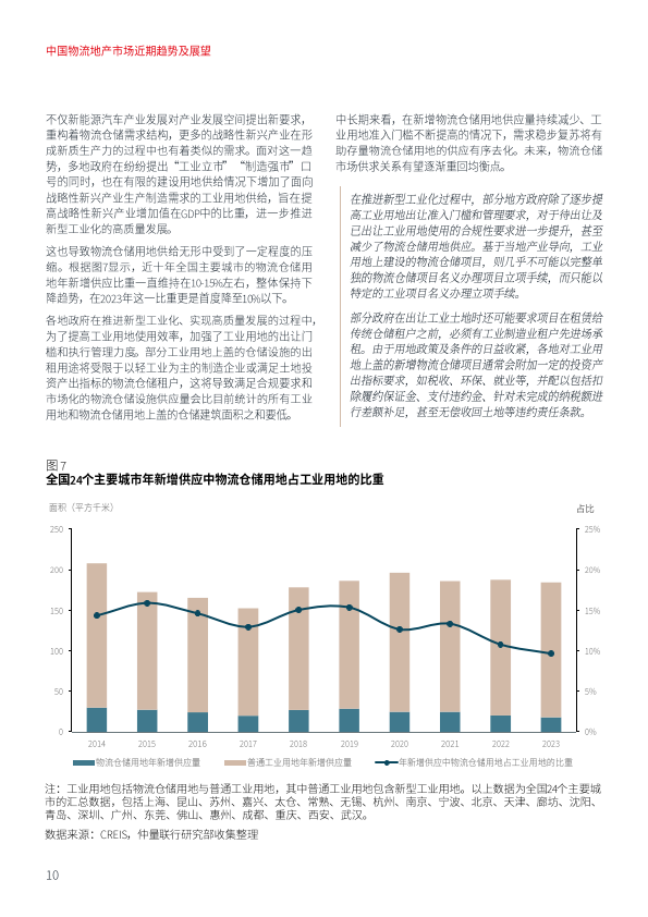 中国智能环保行业市场环境及未来趋势预测2024_人保车险   品牌优势——快速了解燃油汽车车险,人保财险政银保 
