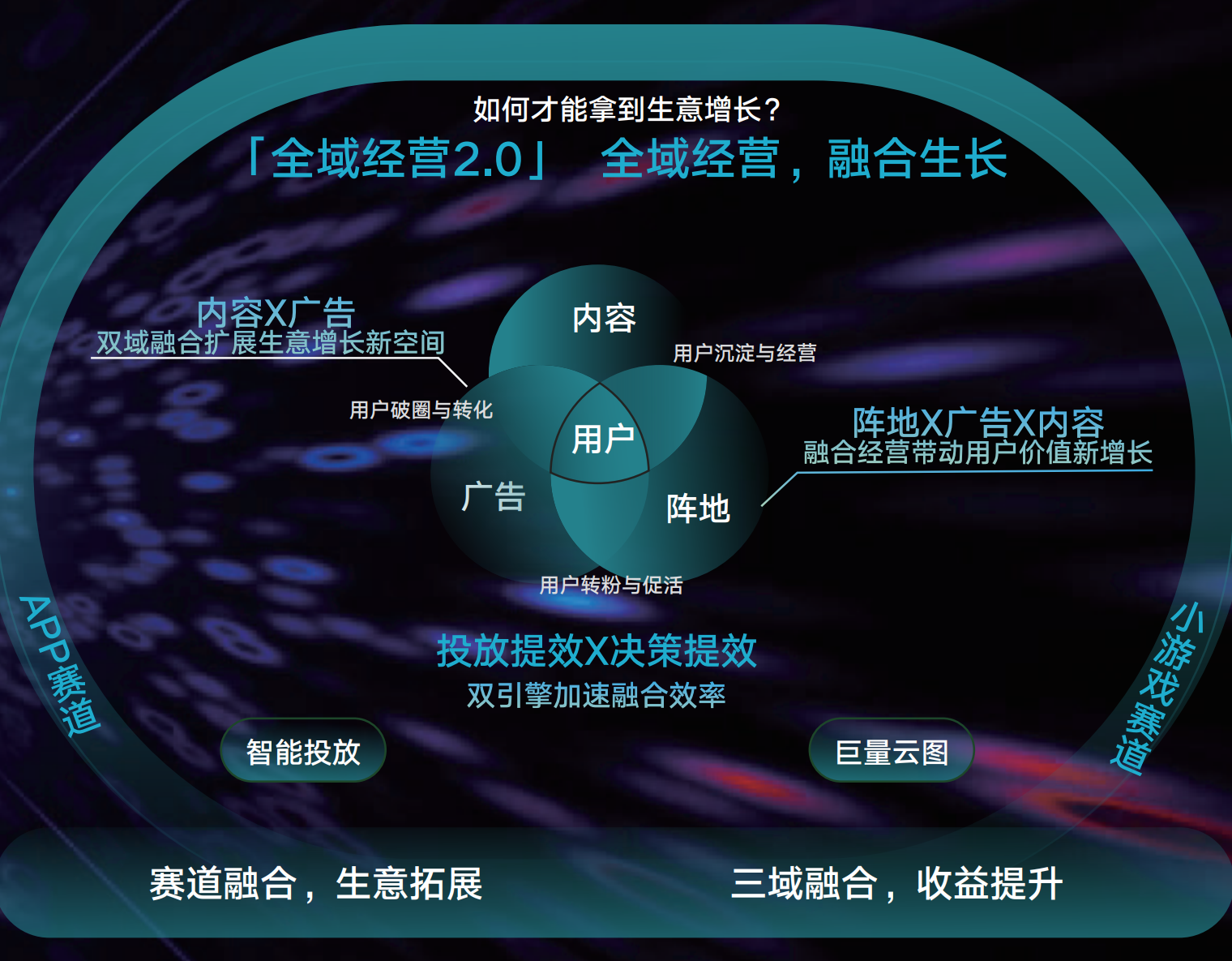 中国智能环保行业市场环境及未来趋势预测2024_人保车险   品牌优势——快速了解燃油汽车车险,人保财险政银保 