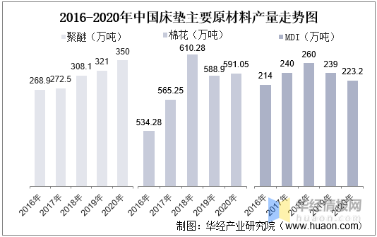 人保财险政银保 ,人保财险 _水果产业现状及未来前景发展趋势分析