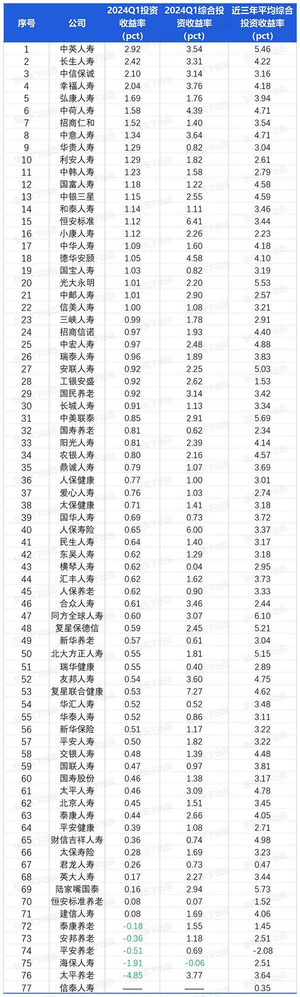 生物制药行业报告总结怎么写_人保车险   品牌优势——快速了解燃油汽车车险,人保伴您前行