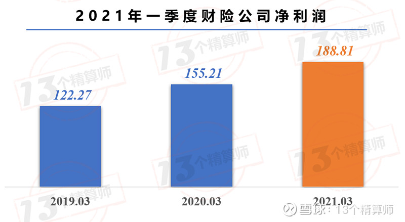 商业店装行业未来趋势预测 商业店装行业的市场规模将持续增长_人保服务 ,人保有温度