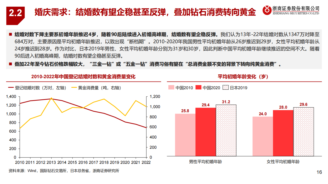 保险有温度,人保伴您前行_生物医药产业链引来金融活水 生物医药产业链及前景趋势分析