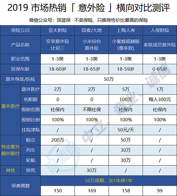 循环经济行业市场规模及前景趋势分析 循环经济万亿“新”蓝海_人保服务,人保财险政银保 