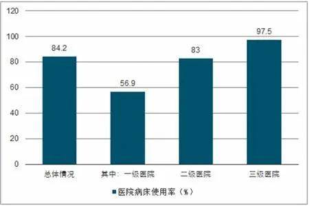 财险业惨遭业绩“滑铁卢”? 财产保险行业市场现状与未来发展前景趋势分析_拥有“如意行”驾乘险,出行更顺畅!,人保有温度