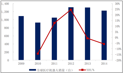 2023年中国健身器械行业发展现状、竞争格局及未来发展趋势与前景分析_人保服务,人保有温度