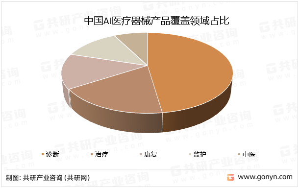 2023年中国健身器械行业发展现状、竞争格局及未来发展趋势与前景分析_人保服务,人保有温度
