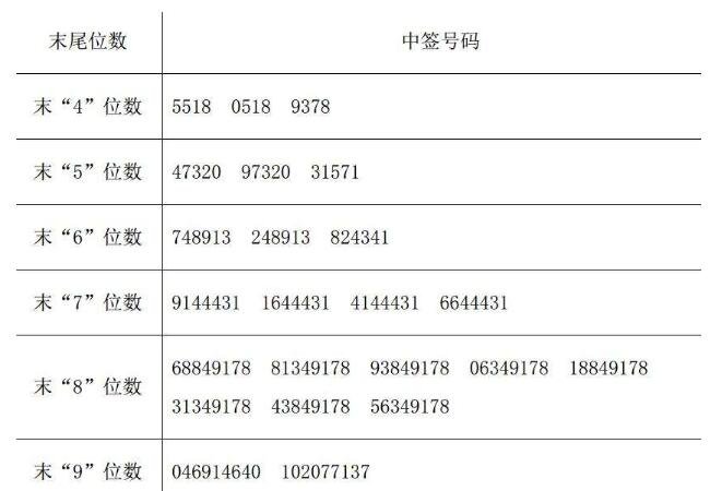宏鑫科技（301539）新股概览，4月1日开始网上申购