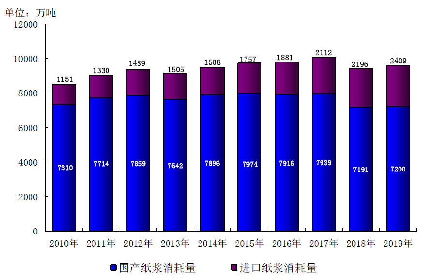 人保财险政银保 ,人保财险 _2024拖鞋行业市场发展现状及竞争格局、未来前景分析