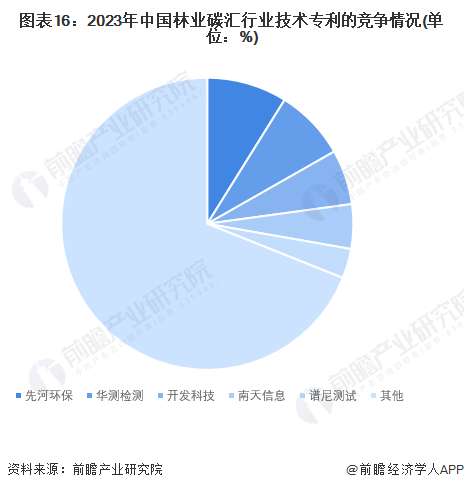 人保财险政银保 ,人保财险 _2024拖鞋行业市场发展现状及竞争格局、未来前景分析