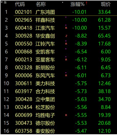 证券之星IPO周报：下周仅1只新股申购