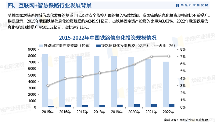 人保财险政银保 ,人保财险 _2024安全气囊行业市场发展现状及竞争格局分析