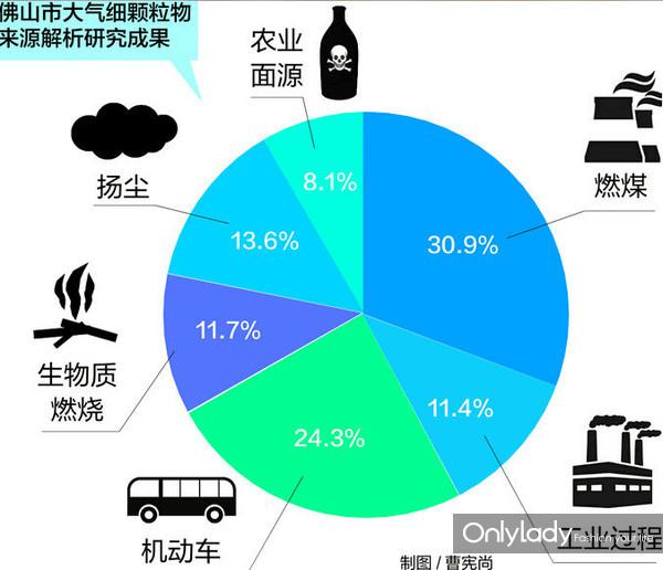 人保财险政银保 ,人保财险 _2024安全气囊行业市场发展现状及竞争格局分析