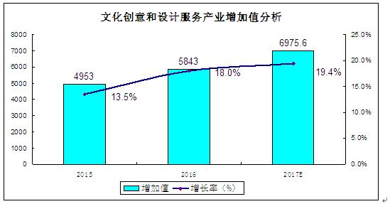 2023年电子档案管理系统行业现状、竞争格局及未来发展趋势与前景分析_人保服务 ,拥有“如意行”驾乘险，出行更顺畅！