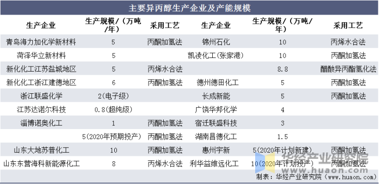 人保伴您前行,人保护你周全_稀土行业市场现状及前景趋势分析
